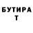Бутират вода Sergii Kustovskyi